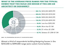 Screen%20 Shot%202017 01 26%20at%2012 03 28%20 Pm Screen%20 Shot%202017 01 26%20at%2012 03 28%20 Pm