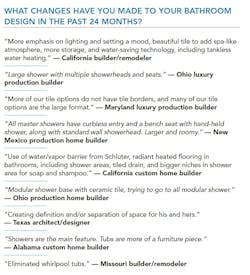 Bath Changes Made Bath Changes Made