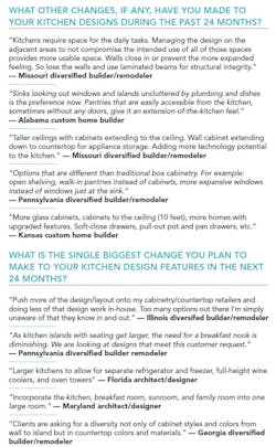 Kitchen Design Changes Kitchen Design Changes