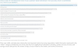 Ranking Marketing Research Metrics Ranking Marketing Research Metrics