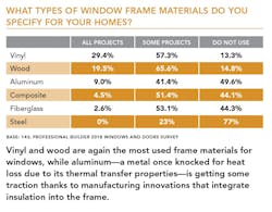Window_frame_preferences Window_frame_preferences