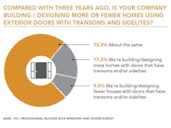 Exterior_doors_with_transoms_and_sidelites Exterior_doors_with_transoms_and_sidelites