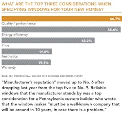 Top_5_reasons_for_picking_windows Top_5_reasons_for_picking_windows