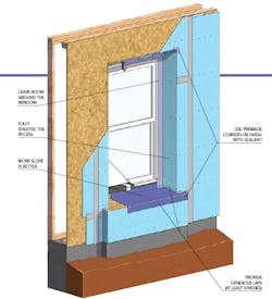Flash with care to avoid water puddling on the sill of the recess. (Illustration: courtesy IBACOS) Flash with care to avoid water puddling on the sill of the recess. (Illustration: courtesy IBACOS)