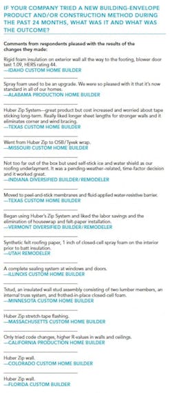 New_building_envelope_comments New_building_envelope_comments