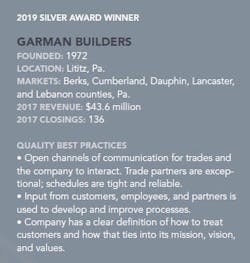Garman_Builders_Fact_Box Garman_Builders_Fact_Box