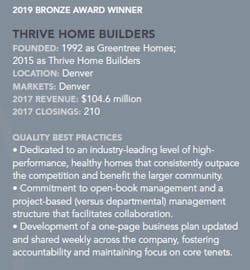 Thrive_Home_Builders_Fact_Box Thrive_Home_Builders_Fact_Box