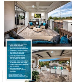 Outdoor living design ideas-2 Outdoor living design ideas-2