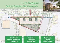 2019 Professional Builder Design Awards Gold Attainability site plan after 2019 Professional Builder Design Awards Gold Attainability site plan after