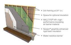 Basf21035 Pro Build Feb Blog E Series Wall Basf21035 Pro Build Feb Blog E Series Wall