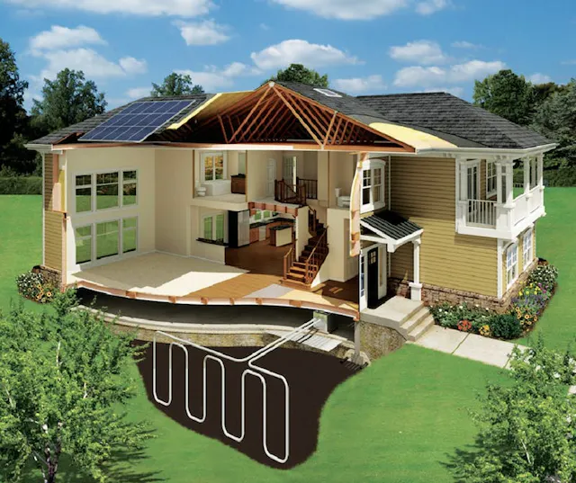 Netzero Energy House