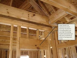 large header over door is one example of wasteful framing practice large header over door is one example of wasteful framing practice