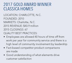 Classica Homes Info Nhq Winner Classica Homes Info Nhq Winner