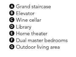 House Review-The Evans Group-Small-Package Luxury-plan key House Review-The Evans Group-Small-Package Luxury-plan key