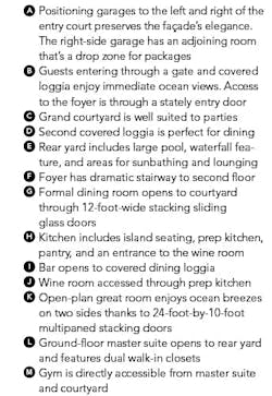 Coral Crest Plan 1-Robert Hidey Architects-plan key A-M Coral Crest Plan 1-Robert Hidey Architects-plan key A-M