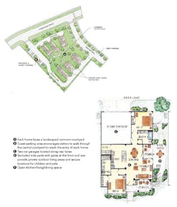 Centerview Cottages, Larry Garnett Designs Centerview Cottages, Larry Garnett Designs