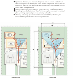 Single-family detached rental, Kevin L Crook Single-family detached rental, Kevin L Crook