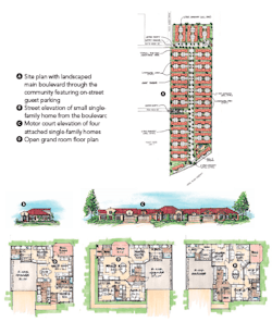 Attached fourplex configuration, the evans group Attached fourplex configuration, the evans group