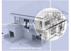 Bim Photo Suwatchai Stock adobe Bim Photo Suwatchai Stock adobe