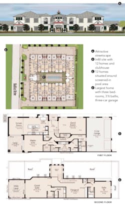 MA MAISON AT OCEANSIDE | THE EVANS GROUP MA MAISON AT OCEANSIDE | THE EVANS GROUP