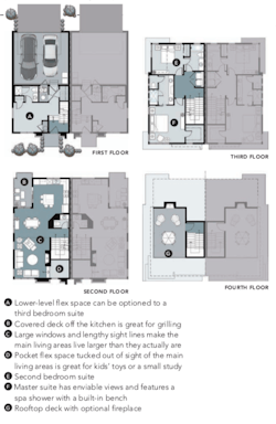 Peak II flatiron at 5390 KGA studio architects Peak II flatiron at 5390 KGA studio architects