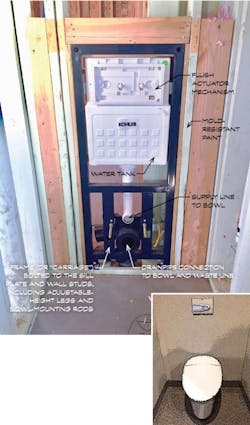 2019 Tnah Cistern 2019 Tnah Cistern