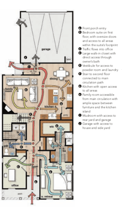 GMD Design Group house plans The Dogwood GMD Design Group house plans The Dogwood