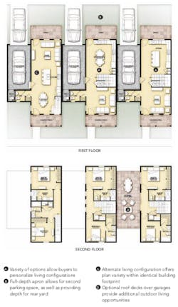 Attached Cottages DTJ Design Attached Cottages DTJ Design