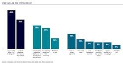 Exclusive Research Feb 2018 5 Exclusive Research Feb 2018 5