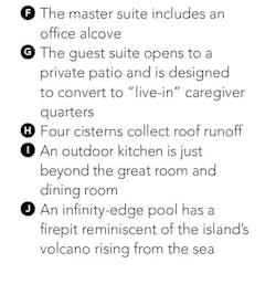 Richard Handlen Hawaiian Retreat plan key 2 Richard Handlen Hawaiian Retreat plan key 2