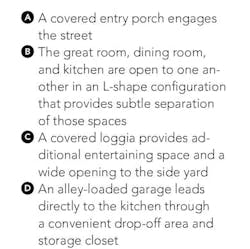 Robert Hidey Tustin Legacy plan key 1 Robert Hidey Tustin Legacy plan key 1
