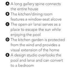 Richard Handlen Hawaiian Retreat plan key 1 Richard Handlen Hawaiian Retreat plan key 1