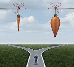 incentives for employees to put the customer first incentives for employees to put the customer first