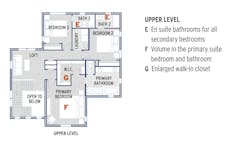 Ultimate Z.E.N. Home by Thrive Home Builders upper level floor plan Ultimate Z.E.N. Home by Thrive Home Builders upper level floor plan