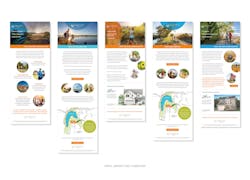 email marketing campaign community email marketing campaign community