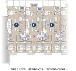 evans group evans group