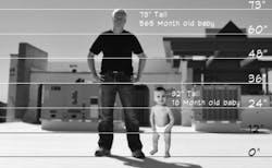 How Tall Are Babies Architectural Scale Figures How Tall Are Babies Architectural Scale Figures