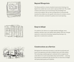 Mosaic design and construction process, digital twin, construction as a service Mosaic design and construction process, digital twin, construction as a service