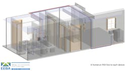 pex plumbing with central manifold pex plumbing with central manifold