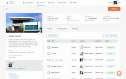 When tasks are completed by the homebuilder’s team and verified by parties the lender empowers, Rigor releases the escrowed funds budgeted for the tasks, delivering digital payment directly to the subcontractor or vendor who completed the work When tasks are completed by the homebuilder’s team and verified by parties the lender empowers, Rigor releases the escrowed funds budgeted for the tasks, delivering digital payment directly to the subcontractor or vendor who completed the work