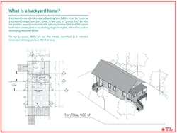 What is a backyard home? ADUs by eightvillage What is a backyard home? ADUs by eightvillage