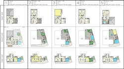 Graph of top-down home model split up by room Graph of top-down home model split up by room