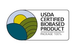 the biopreferred program from the USDA is an ecolabel certification for building products the biopreferred program from the USDA is an ecolabel certification for building products
