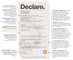 declare is an ecolabel for building products declare is an ecolabel for building products