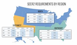 SEER2 HVAC requirements by region SEER2 HVAC requirements by region