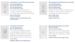 Leviton Outlet Branch Circuit AFCI Receptacles for fire prevention Leviton Outlet Branch Circuit AFCI Receptacles for fire prevention