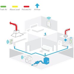 Overture%20whole%20home%20diagram Overture%20whole%20home%20diagram