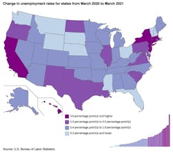 State Level Unemployment State Level Unemployment
