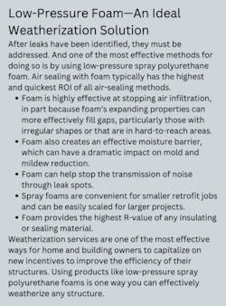 low-pressure foam a good option for weatherization low-pressure foam a good option for weatherization