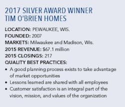 2017 NHQ Silver_Tim O'Brien Homes_company details 2017 NHQ Silver_Tim O'Brien Homes_company details